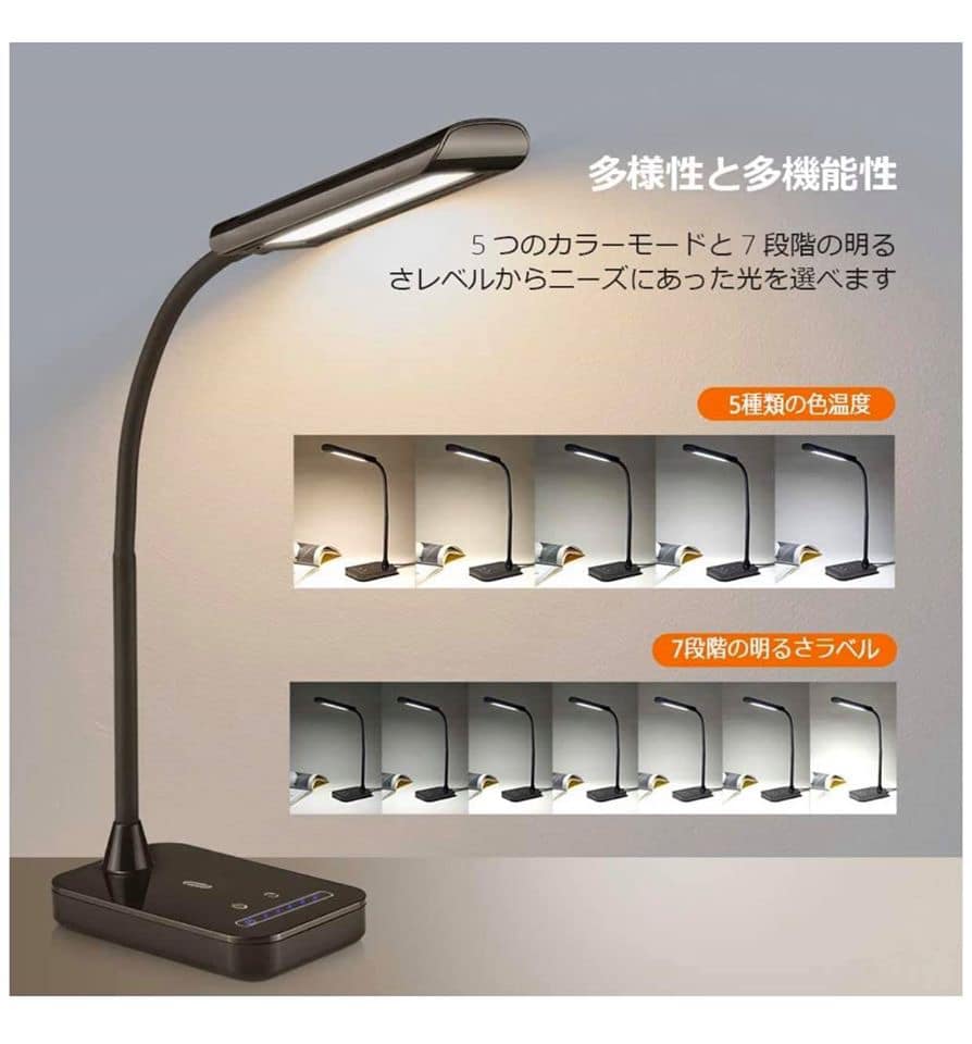 Đèn Led Chống Cận TAOTRONICS Du lịch NhatbanAZ