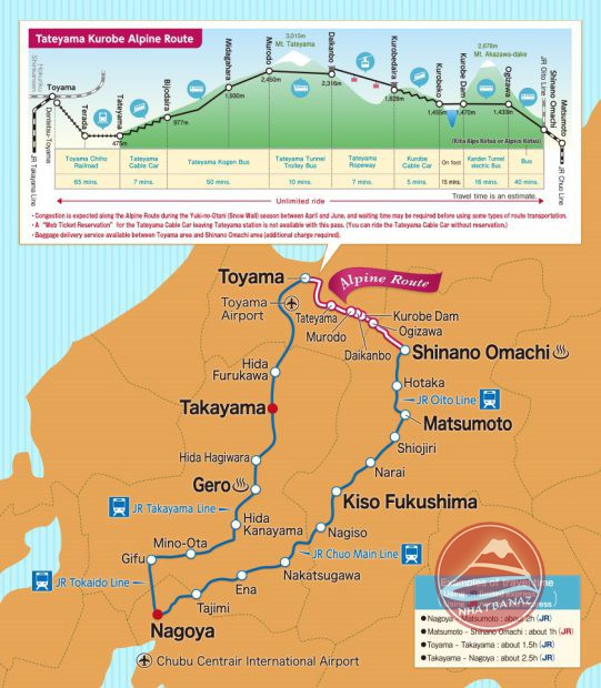 Vé tàu Alpine - Takyama – Matsumoto Area Pass