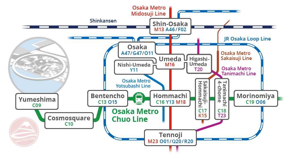 Hướng di chuyển tại Expo Osaka
