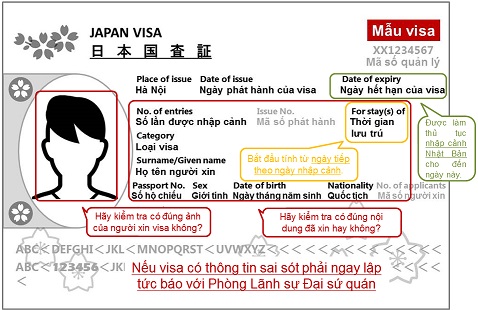 Hướng dẫn đọc thông tin visa Nhật Bản