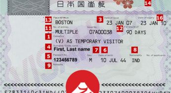 Hướng dẫn thủ tục xin Visa du lịch Nhật Bản