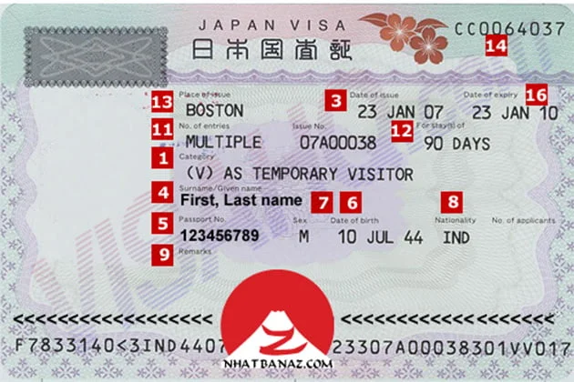 Hướng dẫn thủ tục xin Visa du lịch Nhật Bản