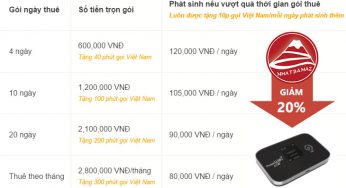 Miễn phí gọi về Việt Nam + giảm 20% thuê Wifi cầm tay Nhật Bản khi đăng ký tour